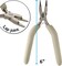 The Beadsmith Wire Tool Set - Elongated, Comfortable Handles with Double-Leaf Springs
